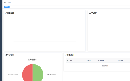 光伏电池制造mse系统