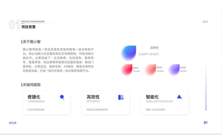 ABCDesign