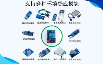 物联网APP智慧农业能家居环境监测云平台软件开发