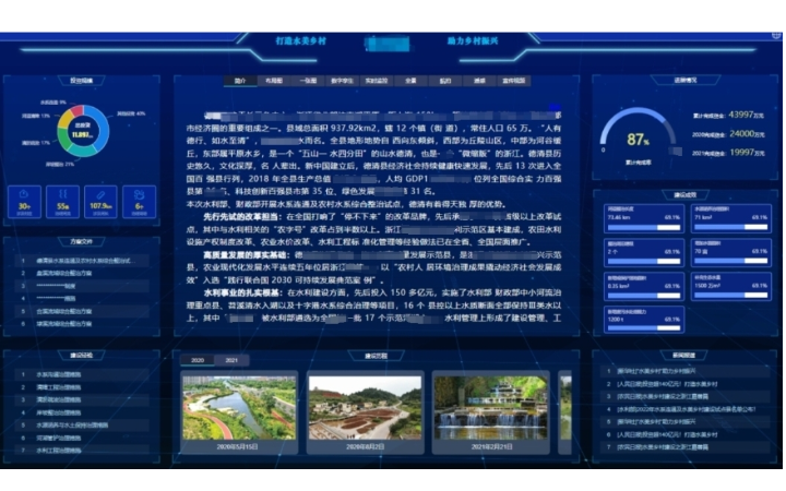 光線會(huì)聚