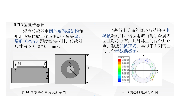 鄭嫻