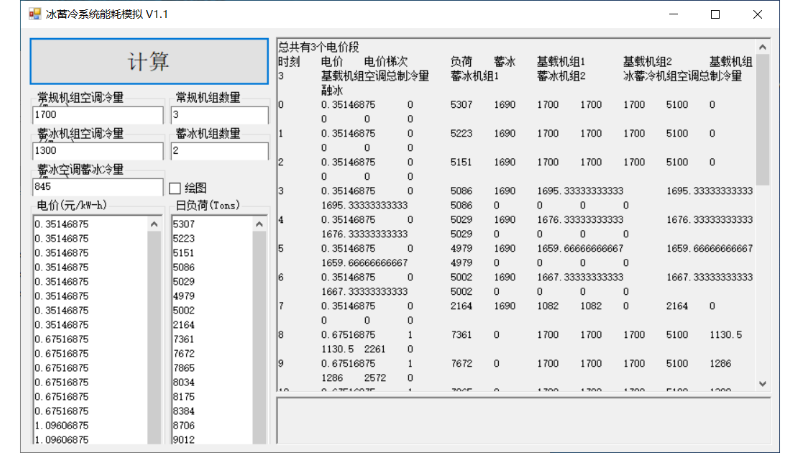 C#桌面端应用定制化开发