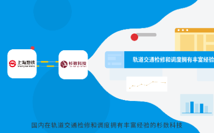 承接二维动画 mg动画 课件<hl>制作</hl>
