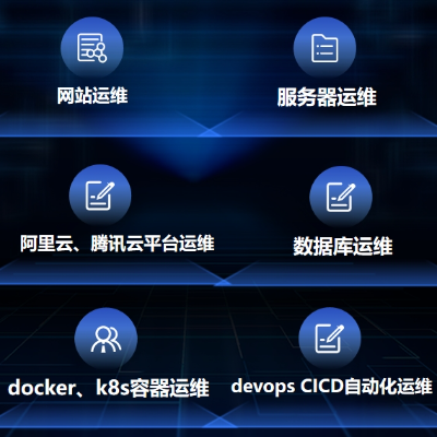 網(wǎng)站、服務(wù)器運維、devops、k8s運維
