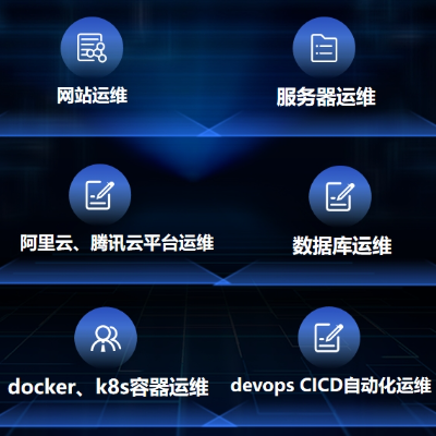 网站、服务器运维、devops、k8s运维