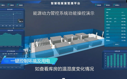 数字孪生三维建筑园区机房工厂3d数据可视化大屏