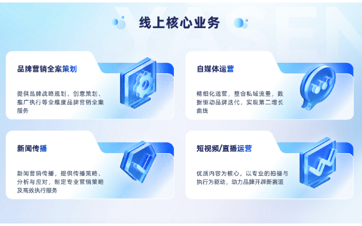 雅晟廣告?zhèn)髅? loading=