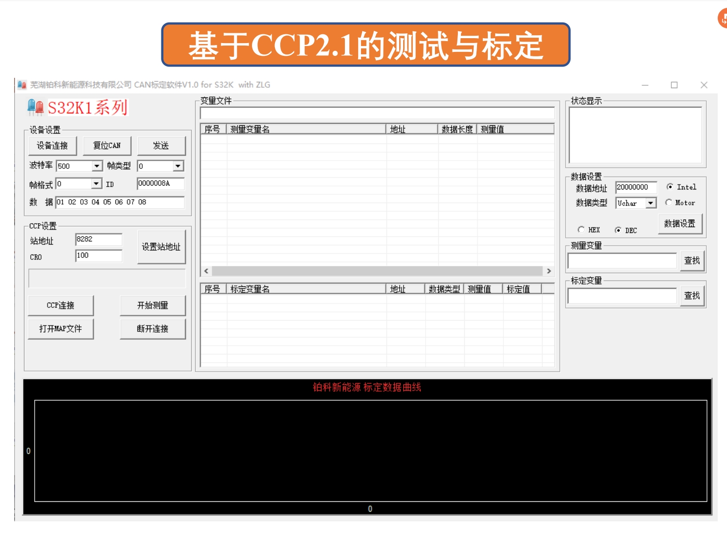 基于NXP16位处理器MC9S12系列的整车控制器产品