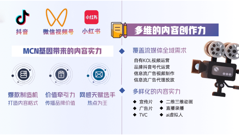 雅晟廣告?zhèn)髅? loading=