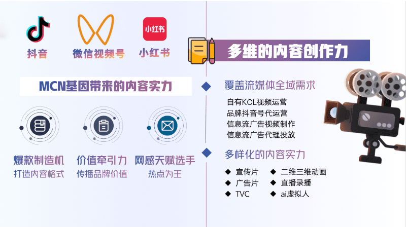 雅晟廣告?zhèn)髅? loading=