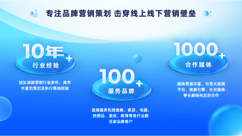 雅晟廣告?zhèn)髅? loading=