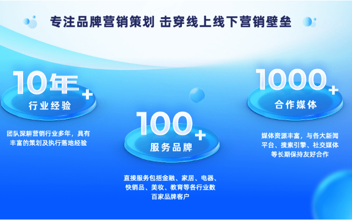 雅晟廣告?zhèn)髅? loading=