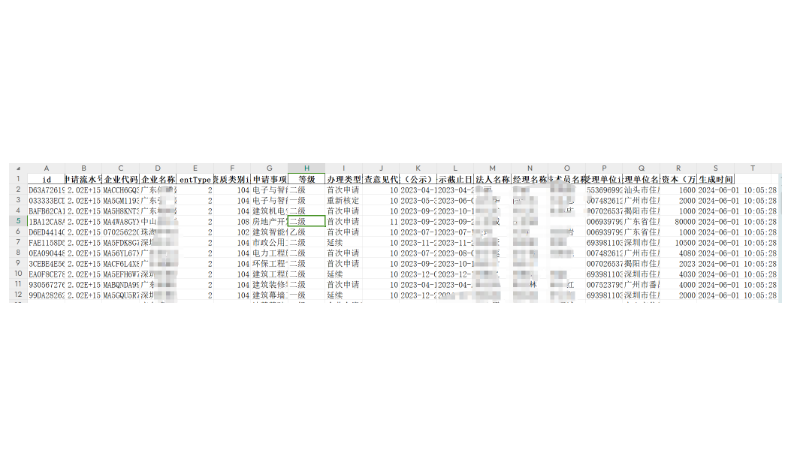 广东三库一平台数据信息采集