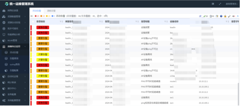 立點科技