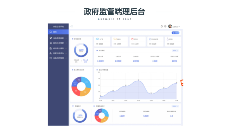 象碼科技