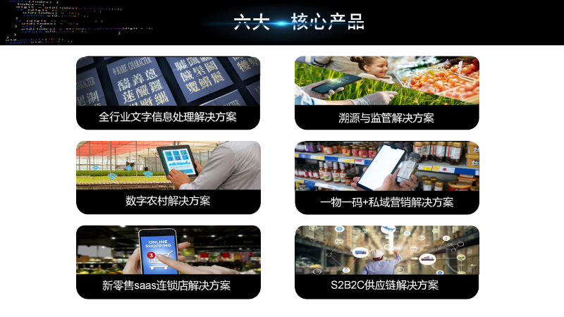 象碼科技