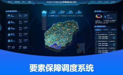 要素保障調(diào)度系統(tǒng)與數(shù)據(jù)可視化展示駕駛艙