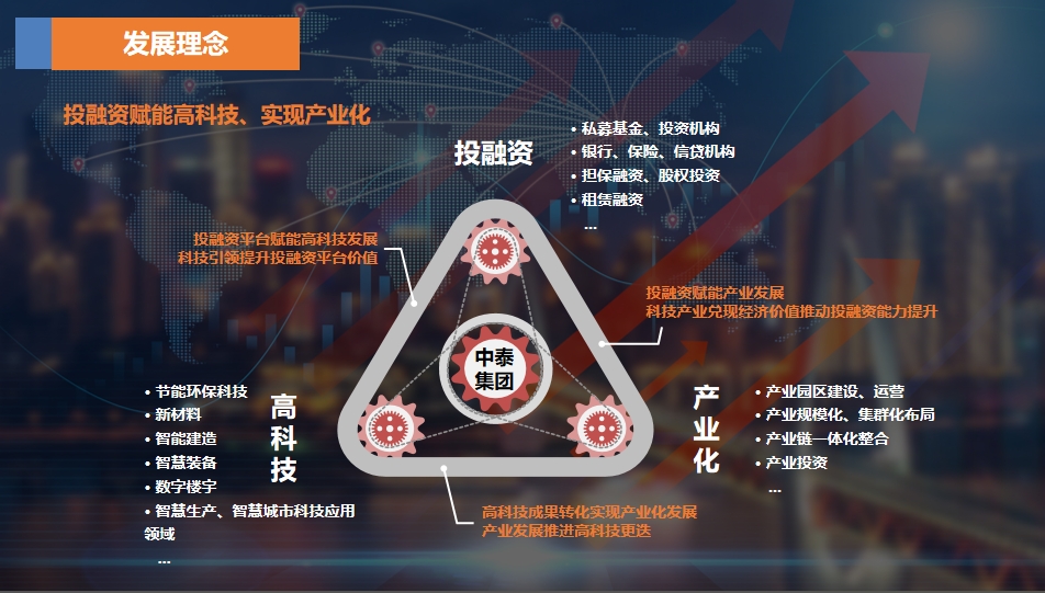 領(lǐng)益企業(yè)發(fā)展咨詢