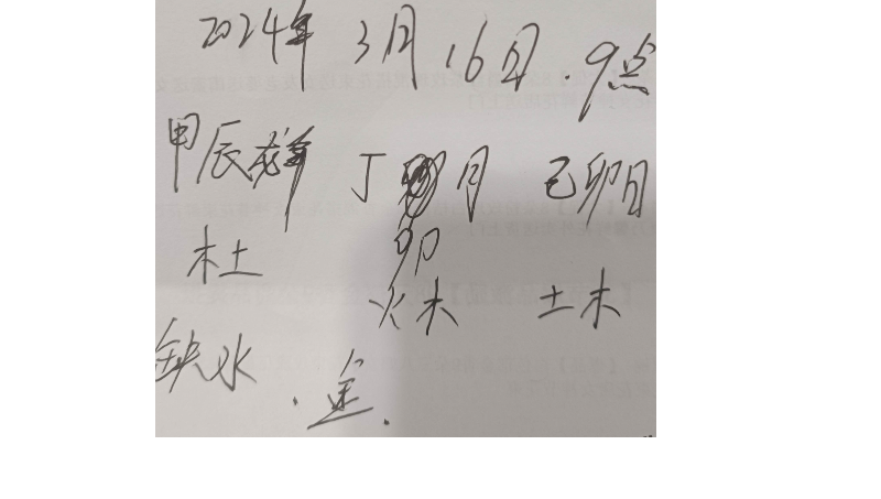命名寫(xiě)作