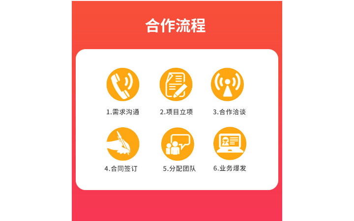 跨境運(yùn)營(yíng)服務(wù)工作室