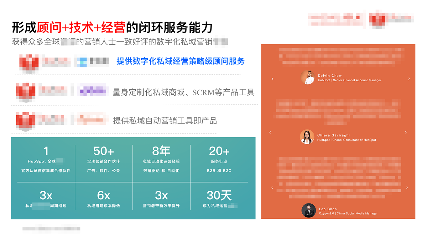 策划撰写公司业务介绍材料（策划人员）