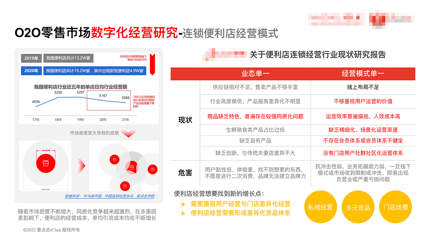 策划撰写公司业务介绍材料（策划人员）