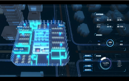 可视化大屏数据驾驶舱数字孪生三维图表智慧城市园区