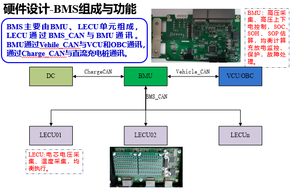 蓝鲸动力科技(济南)有限公司