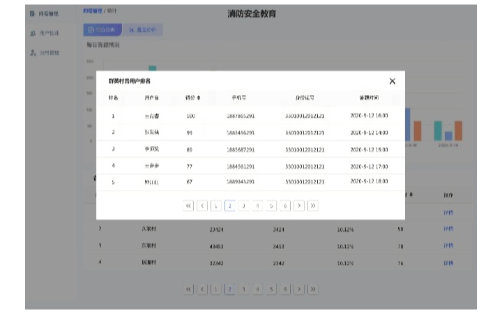 高春陽