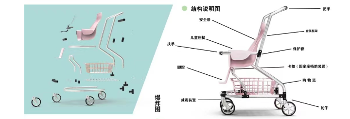 花與畫