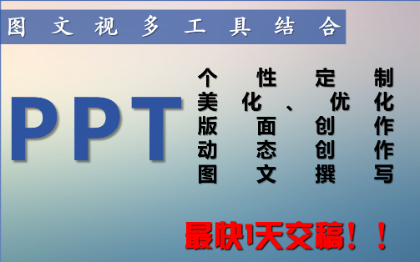 PPT个性定制/美化/优化/图文撰写