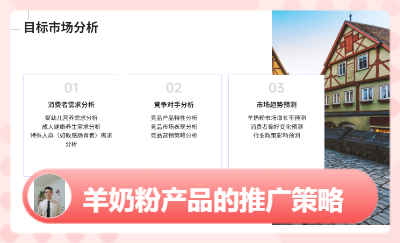 山東中夢(mèng)生物有限公司羊奶粉產(chǎn)品推廣策略