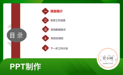 PPT設計，PPT制作