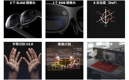 xreal眼镜/AR/ToF奥比中光3D相机开发