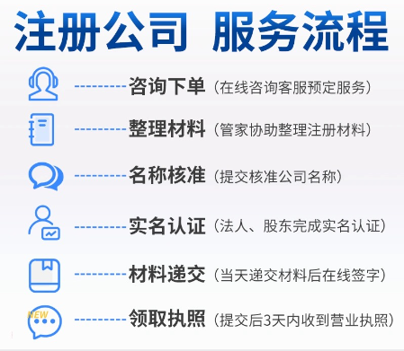 廣州利永聯(lián)企業(yè)管理有限公司