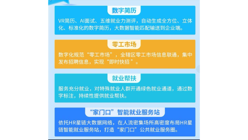 佰德集團人力資源共享中心服務