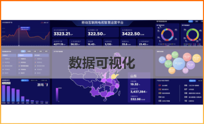 IPTV智慧運(yùn)營(yíng)系統(tǒng)