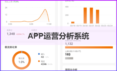 APP智慧運(yùn)營(yíng)系統(tǒng) 網(wǎng)站流量分析 智能推薦 精準(zhǔn)營(yíng)銷
