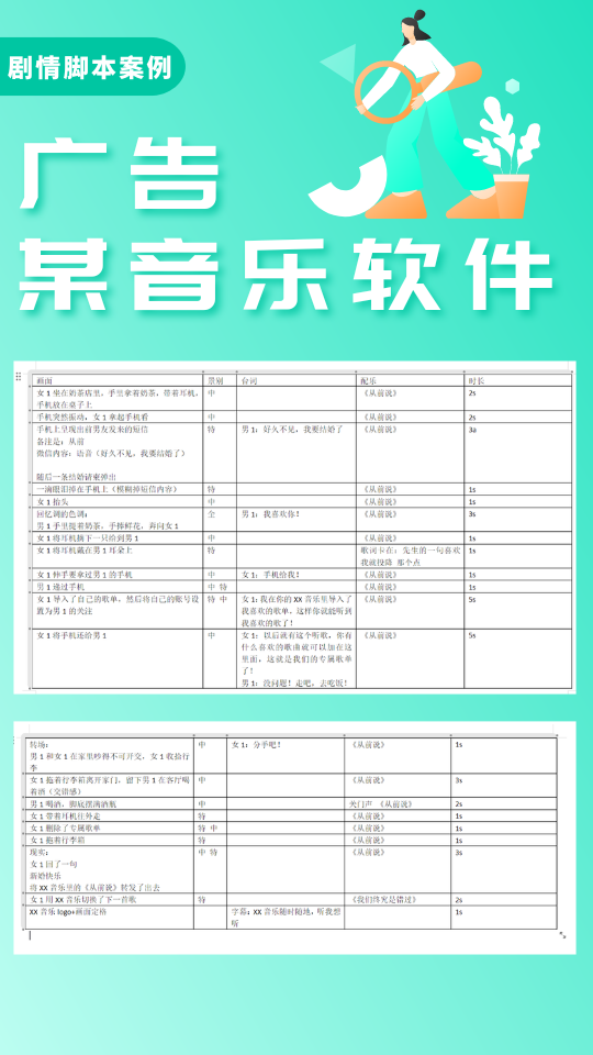 【广告类脚本案例】某音乐软件