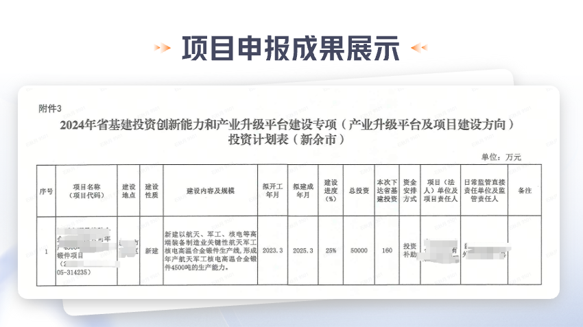 八戒知识产权服务