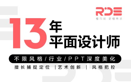 13年平面設計師風格/行業(yè)/發(fā)布會PPT深度美化