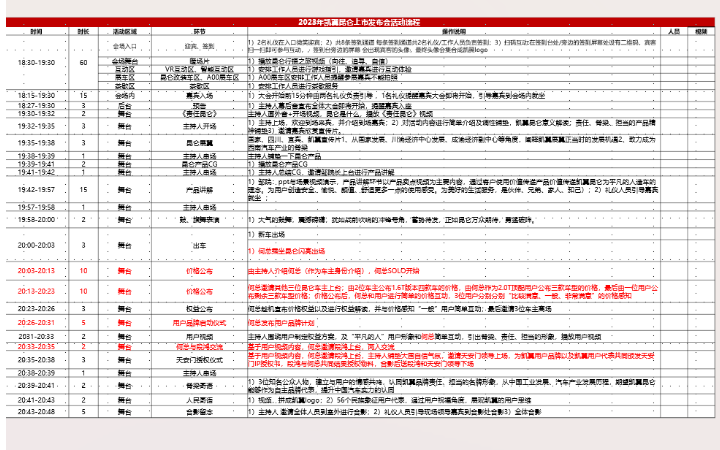 楊雅琦