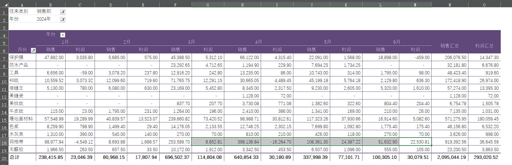 【EXCEL】数据计算|设计优化表格