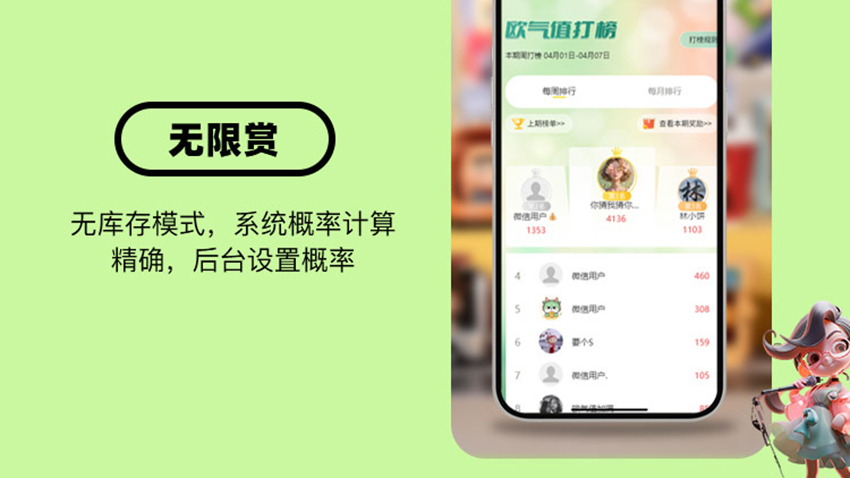 福袋小程序app大车福袋排队抽盒机现开满开会员中心排行榜