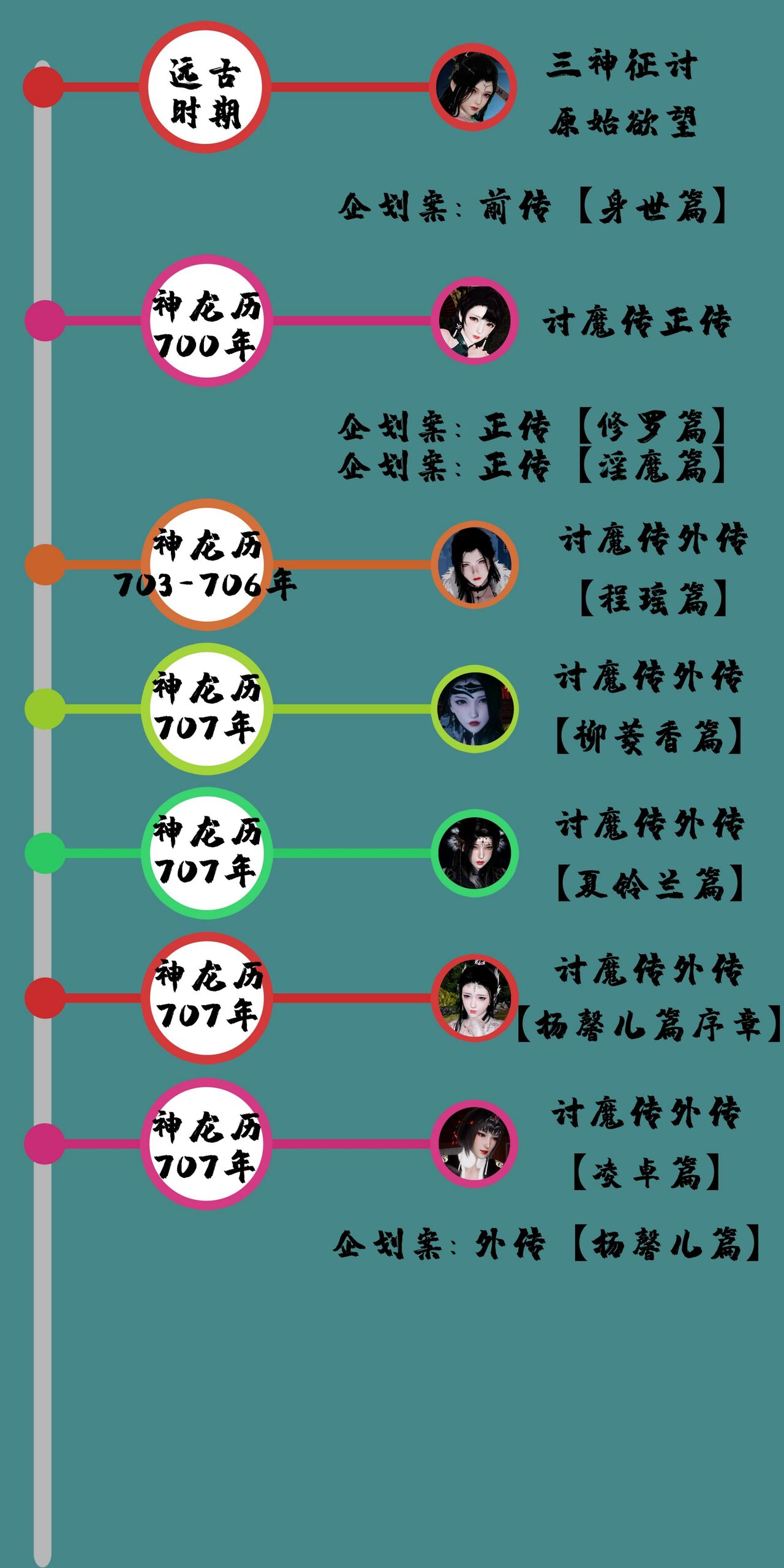 翔瑩軟件開發(fā)