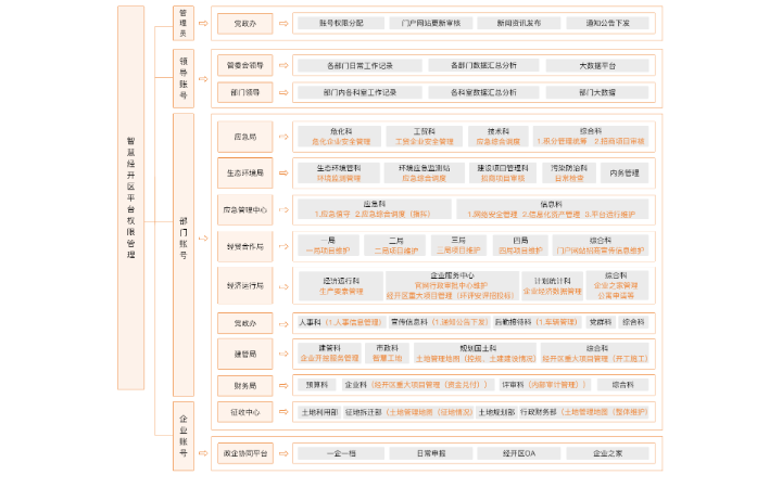 H丶界面大師