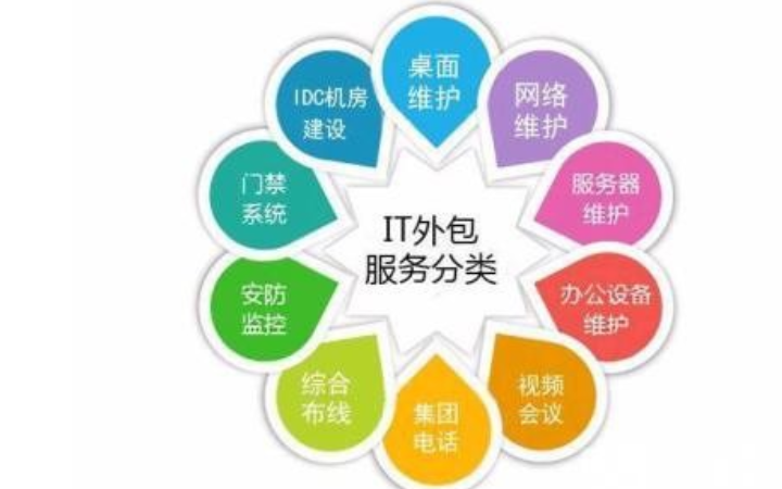 冼偉慶