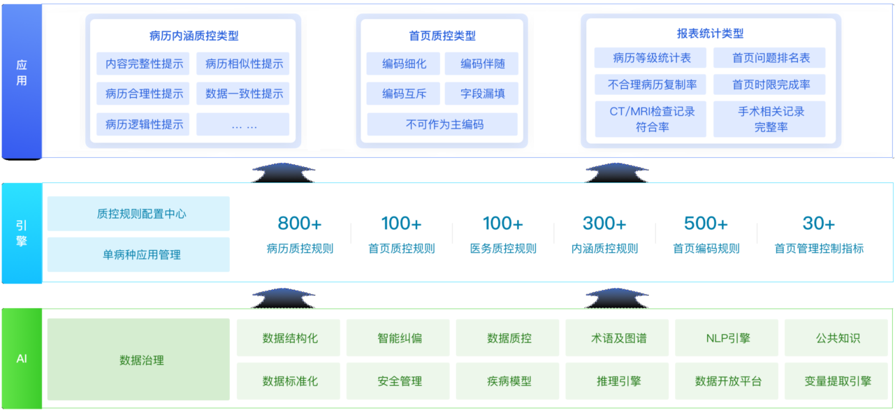 京科華安北京