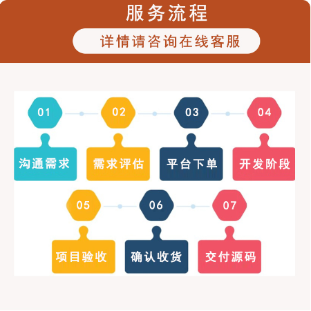 銅陵奇跡網(wǎng)絡(luò)