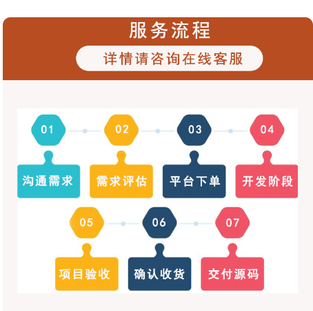銅陵奇跡網絡